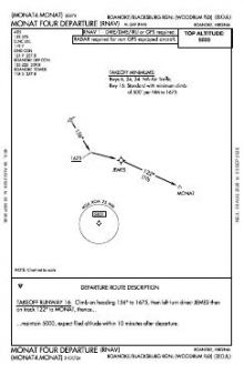 MONAT FOUR (RNAV) chart preview
