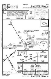 RNAV (GPS) Y RWY 34 chart preview