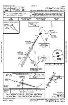 ILS RWY 04 (SA CAT I) chart preview