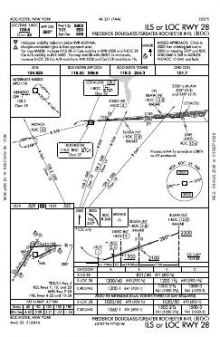 ILS OR LOC RWY 28 chart preview