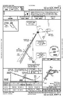 ILS OR LOC RWY 04 chart preview
