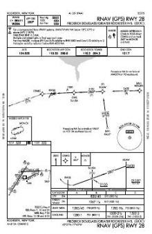 RNAV (GPS) RWY 28 chart preview
