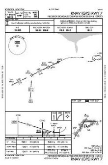 RNAV (GPS) RWY 07 chart preview