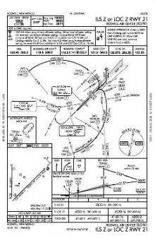 ILS Z OR LOC Z RWY 21 chart preview