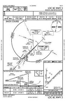LOC BC RWY 03 chart preview