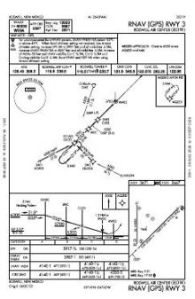 RNAV (GPS) RWY 03 chart preview