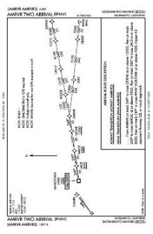 AMRVR TWO (RNAV) chart preview