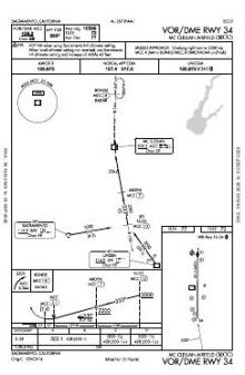 VOR/DME RWY 34 chart preview