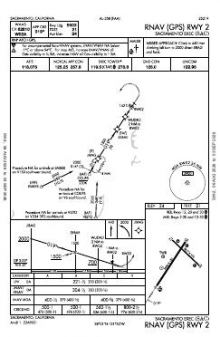 RNAV (GPS) RWY 02 chart preview