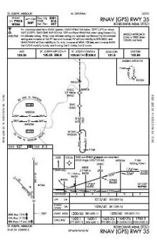 RNAV (GPS) RWY 35 chart preview