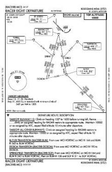 RACER EIGHT chart preview