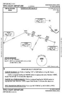 TIFTO EIGHT chart preview