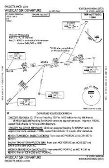 WILDCAT SIX chart preview