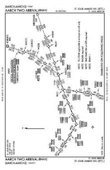 AARCH TWO (RNAV) chart preview