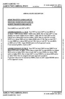 AARCH TWO (RNAV), CONT.1 chart preview