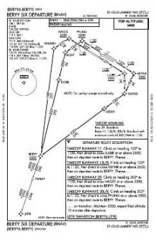 BERYY SIX (RNAV) chart preview