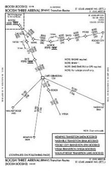 BOOSH THREE (RNAV) chart preview