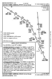 BOOSH THREE (RNAV), CONT.1 chart preview