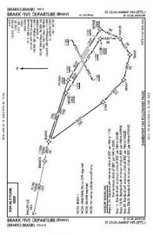 BRAKK FIVE (RNAV) chart preview