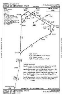 CHUUC SIX (RNAV) chart preview