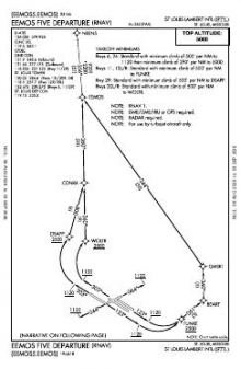 EEMOS FIVE (RNAV) chart preview