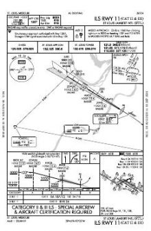 ILS RWY 11 (CAT II - III) chart preview