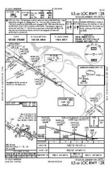 ILS OR LOC RWY 12R chart preview
