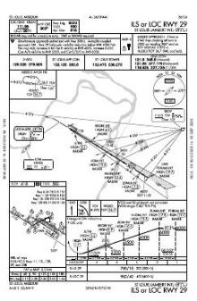 ILS OR LOC RWY 29 chart preview