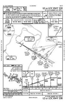 ILS OR LOC RWY 30R chart preview
