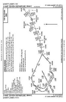 JHART SEVEN (RNAV) chart preview