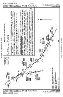 LORLE THREE (RNAV), CONT.1 chart preview