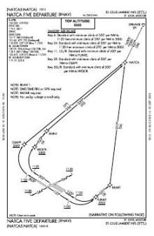 NATCA FIVE (RNAV) chart preview