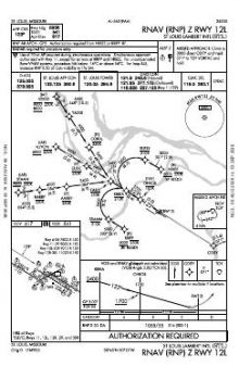RNAV (RNP) Z RWY 12L chart preview