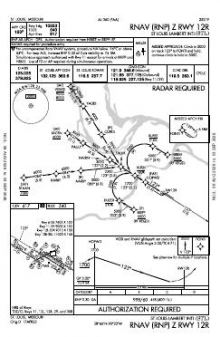 RNAV (RNP) Z RWY 12R chart preview