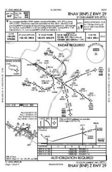RNAV (RNP) Z RWY 29 chart preview
