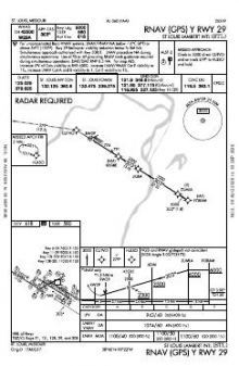 RNAV (GPS) Y RWY 29 chart preview