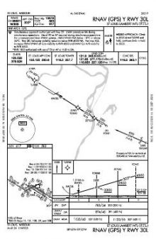 RNAV (GPS) Y RWY 30L chart preview