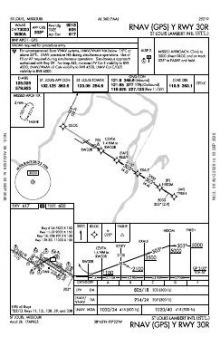 RNAV (GPS) Y RWY 30R chart preview
