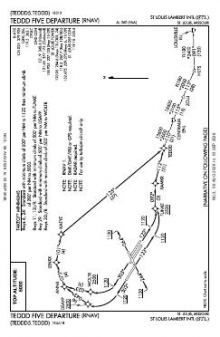 TEDDD FIVE (RNAV) chart preview