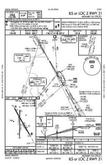 ILS OR LOC Z RWY 31 chart preview