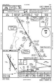 LOC Y RWY 31 chart preview
