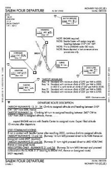 SALEM FOUR chart preview