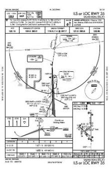 ILS OR LOC RWY 35 chart preview