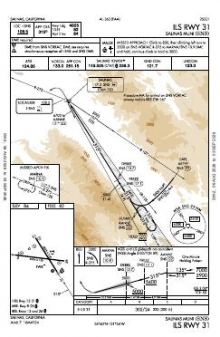 ILS RWY 31 chart preview