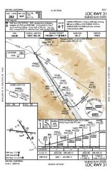 LOC RWY 31 chart preview
