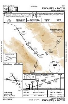 RNAV (GPS) Y RWY 31 chart preview