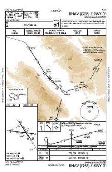 RNAV (GPS) Z RWY 31 chart preview