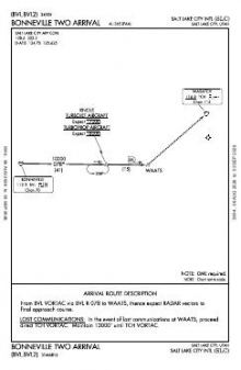 BONNEVILLE TWO chart preview