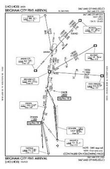 BRIGHAM CITY FIVE chart preview