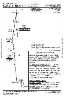 CARTR ONE (RNAV), CONT.1 chart preview